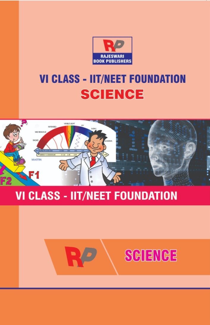 VI CLASS SCIENCE